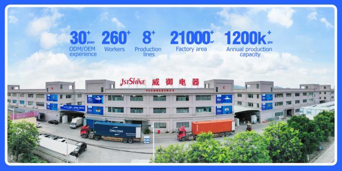 1stshine Industrial Company Limited Hồ sơ công ty