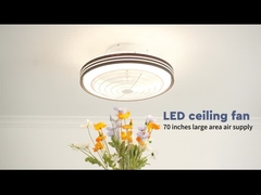 Quạt hộp trần 42