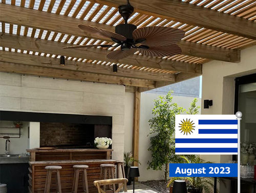 Các giải pháp mới nhất về công ty Dự án biệt thự