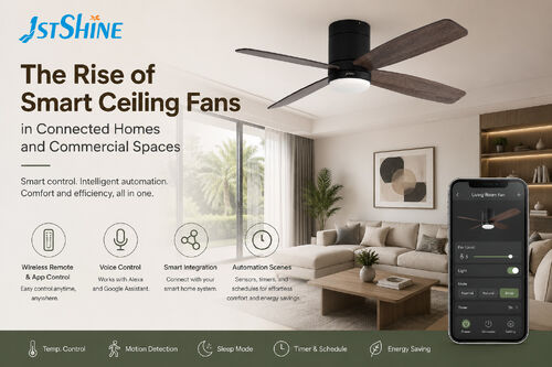 Tin tức công ty mới nhất về Sự trỗi dậy của quạt trần thông minh trong ngôi nhà kết nối và không gian thương mại